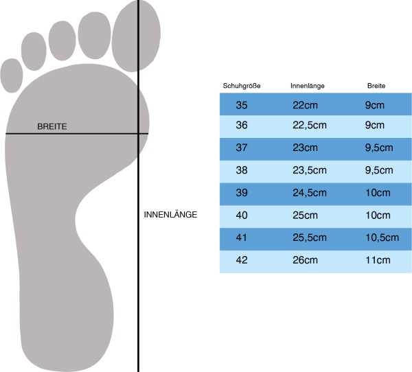 Sonia Originelli Damenpantoffel Schuhe Schaf Lammfell EVA Sohle Leder Clearance-Verkauf
